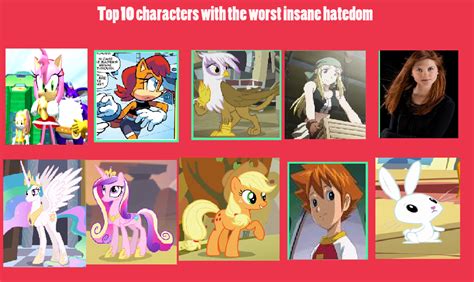 Top 10 Characters With Worst Hatedoms By