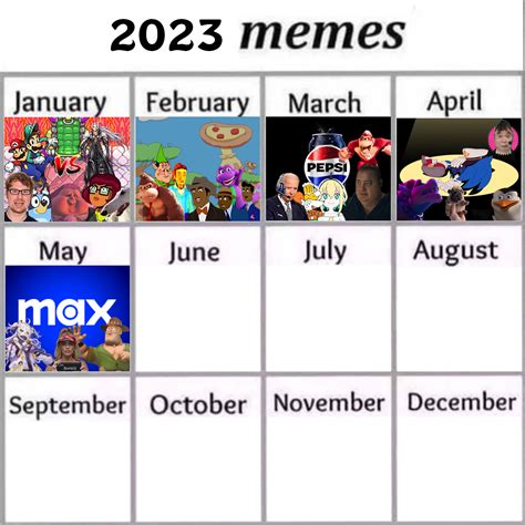 2023 Meme Calendar May Update Meme Of The Month Calendars Know