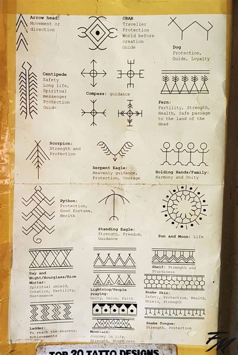 pin by juan lópez on tattoos filipino tattoos tribal tattoos with meaning filipino tribal
