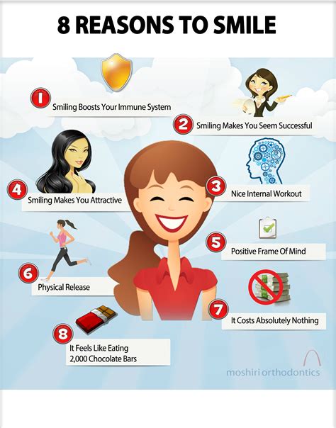 8 Reasons To Smile Infographic Infographic List