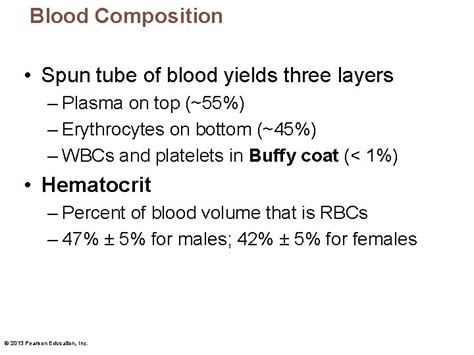 Blood Composition Blood Fluid Connective Tissue Plasma Nonliving