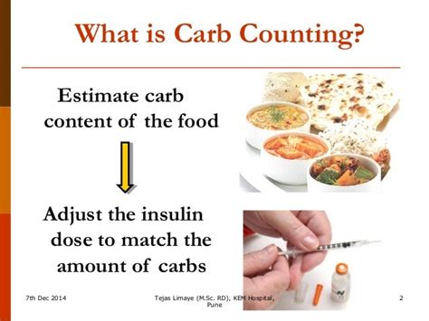 Carbohydrate Counting For Insulin Dose Adjustment