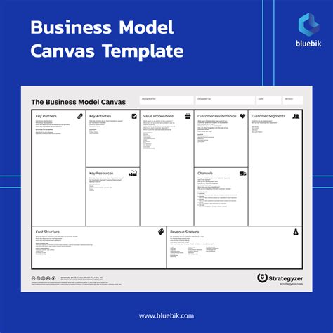Business Model Canvas Nederlands Sexiz Pix