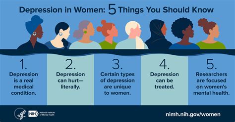 Nimh Depression In Women 5 Things You Should Know
