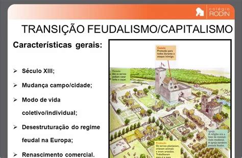 Transição Do Feudalismo Ao Capitalismo