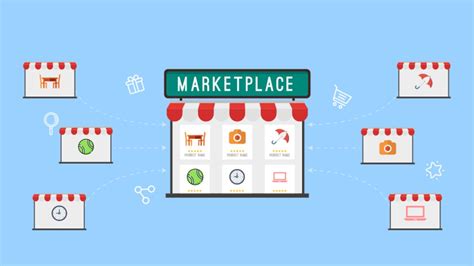 Ecommerce Marketplace Website The Place To Scale Your Online Business