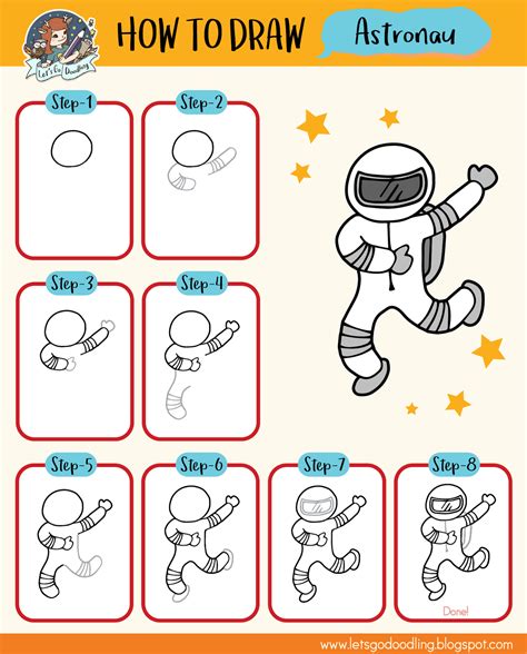 Learn How To Draw An Astronaut With These Super Easy Steps Great For
