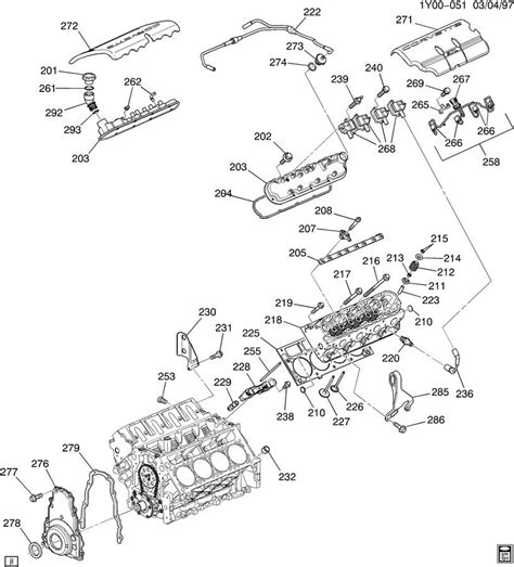 Chevy 350 5 7l Engine Diagram