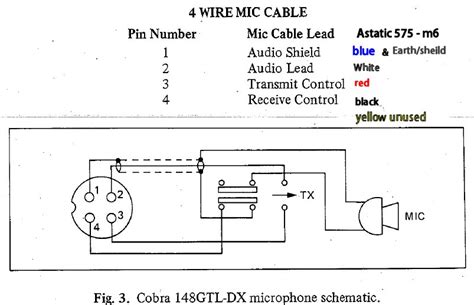 Cobra 4 Pin Mic Wiring Diagram Wiring Diagram Pictures