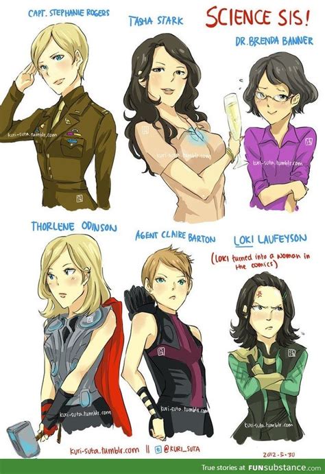 Genderbent Avengers