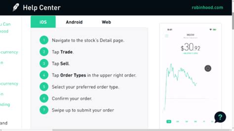 Robinhood's currently valued at $7.6 billion and is based in menlo park, ca and lake mary. Robinhood Review | How to Trade for Free with the ...