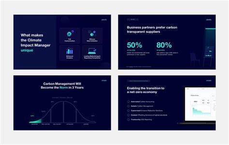 20 Great Examples Of Powerpoint Presentation Design Templates Blog