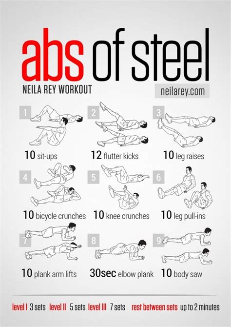 Best Calisthenics Abs Workouts For Perfect Midsection