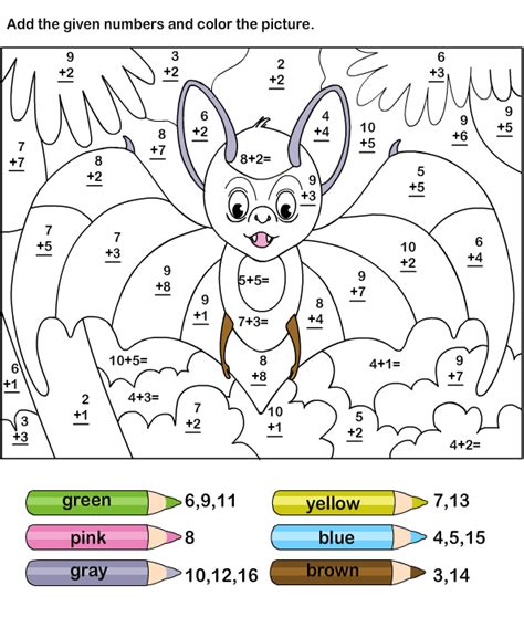 Happy 4th of july messages for friends and family. Coloring Pages For 4th Graders | Omaľovánky, Deti, Básničky