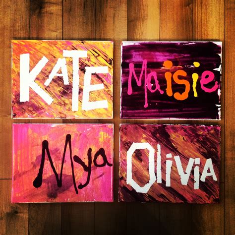 Painting On Canvas Name Art Canvas Painting Canvas Art Name Art
