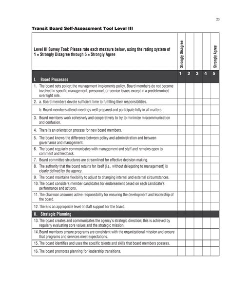 Section 6 Transit Board Self Assessment Tools Public Transportation