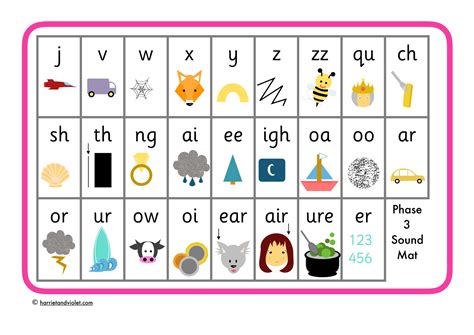 Phase 3 Phonics Sound Mat Letters Sounds Free Teaching Resources Harriet Violet