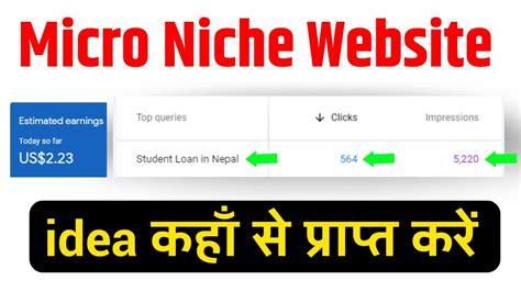 Micro Niche Website Idea How To Find Low