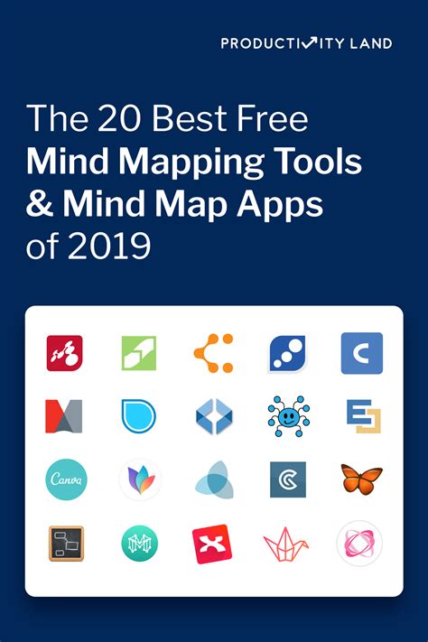 The Best Mindmapping Software And Online Diagram Tools Of