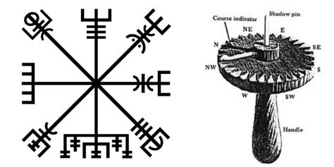 Viking Symbols And Meanings Nordic Symbols And Meanings Vkng Blog