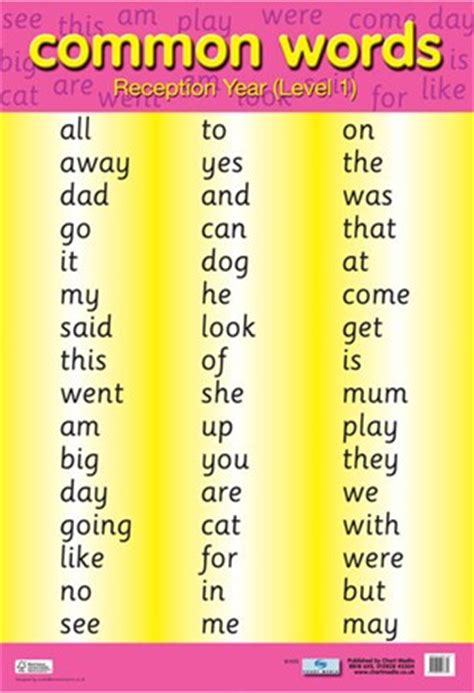 These free english lessons and activities for kids are not tracked in our lms. Common Words Level 1, Educational Children's Chart Poster ...