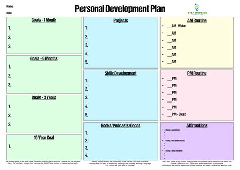 Personal Development Plan Worksheet Worksheets For Kindergarten