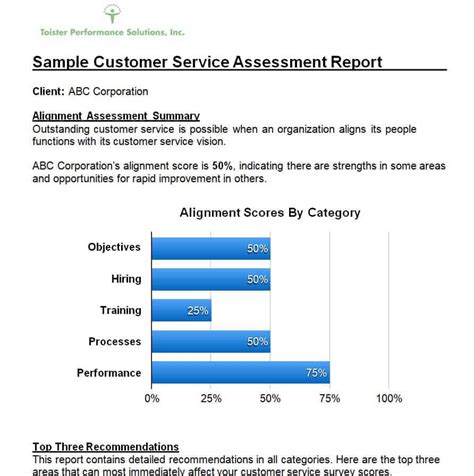 21 Official Customer Service Report Templates