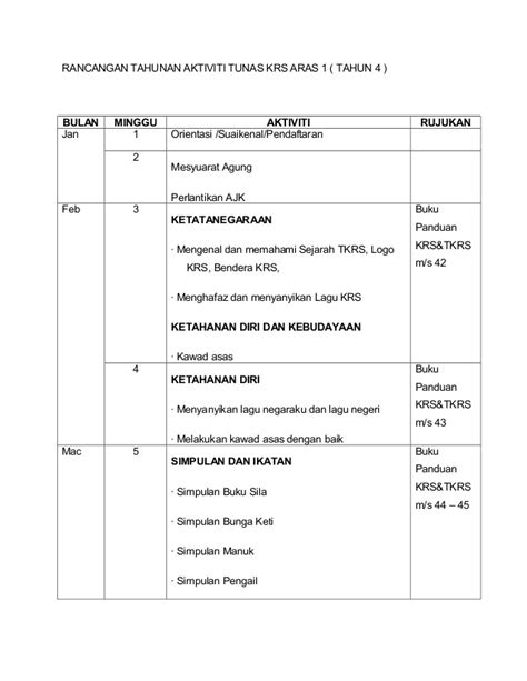 So please help us by uploading 1 new document or like us to download Download Rpt Pendidikan Moral Tahun 4 Menarik Rancangan ...