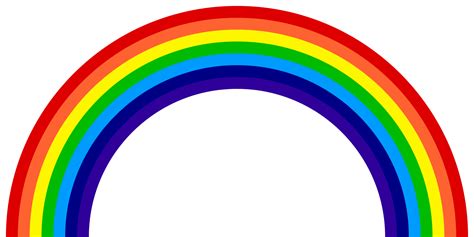Filerainbow Diagram Roygbivsvg Roygbiv Rainbow Colors Munsell