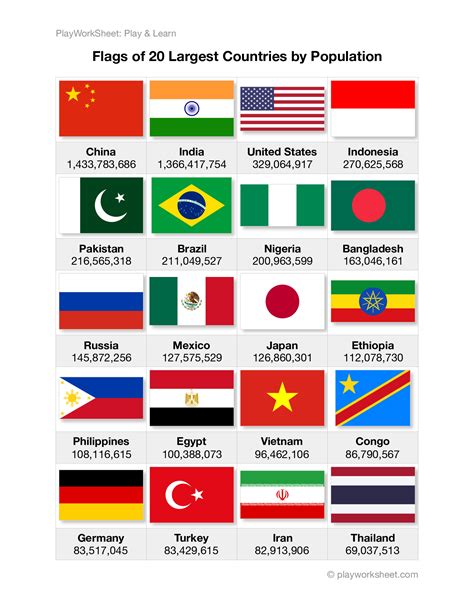 National Flags Of 20 Largest Countries By Population Free Printables