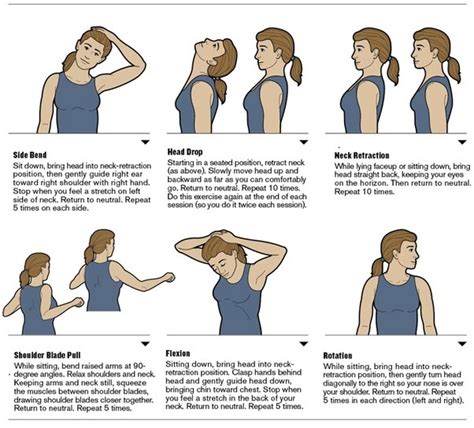 Neck pain is a common complaint. What are some good exercises for the neck and eyes, and ...