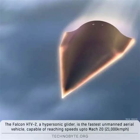 Hypersonic Unmanned Aircraft The Darpa Htv 2