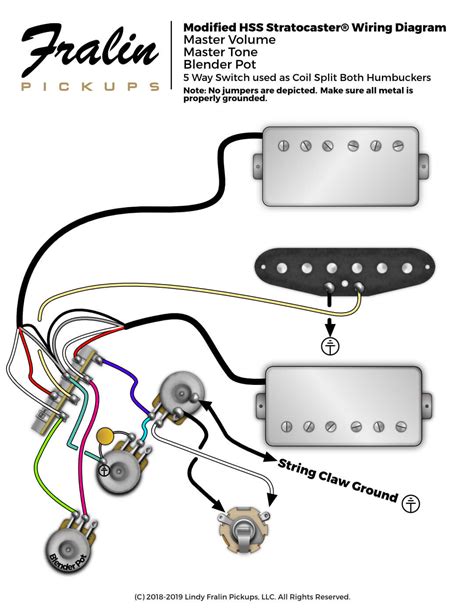 Hsh Stratocaster Wiring Diagram Fralin Pickups