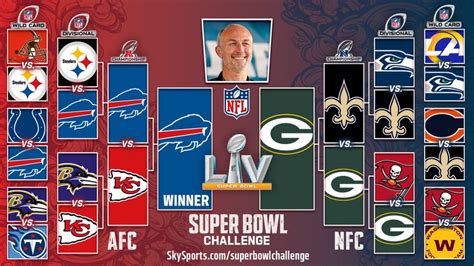 Super Bowl Challenge Sign Up To Play And Pick Your Winners From The