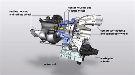 Elektrificirani turbo punjač Garret E Turbo