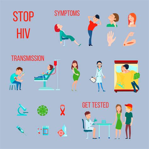 Hiv Infektions Aids Icon Set Download Kostenlos Vector Clipart Graphics Vektorgrafiken Und