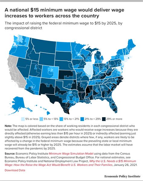 The Impact Of Raising The Minimum Wage To 15 By 2025 By Congressional