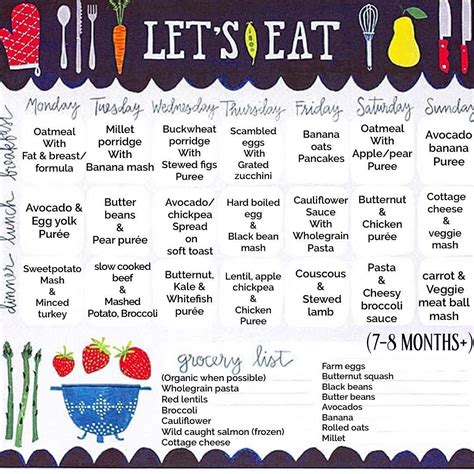 The aap sample menu for a baby 8 to 12 months features a lunch consisting of: Meal plan for 7-8 months old + I would definitely add ...