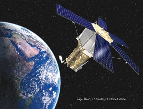 Earth Observation Satellite Technology Trends An Eye In The Sky