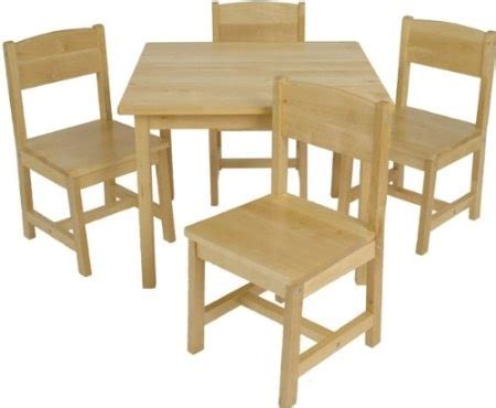 To accommodate the younger and smaller set, lipper international offers this table and chair set. Woodworking After Hours: Kid's Table and Chairs - Design ...