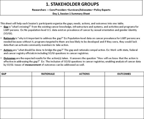 Example Of The Breakout Session Template Sheet For Stak Open I