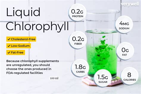 Liquid Chlorophyll Benefits Side Effects Dosage Interactions