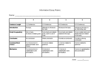 Informative Essay Rubric By Ms M Loves Coffee Tpt