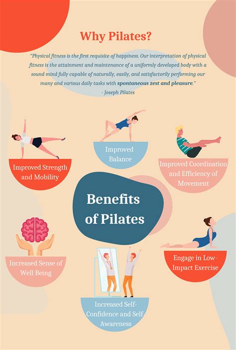 Why Pilates? — Neuro Well Pilates + Physical Therapy