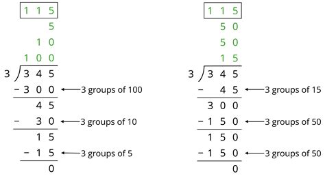 Lesson 9 Using The Partial Quotients Method Wbase Ten Diagrams Visit