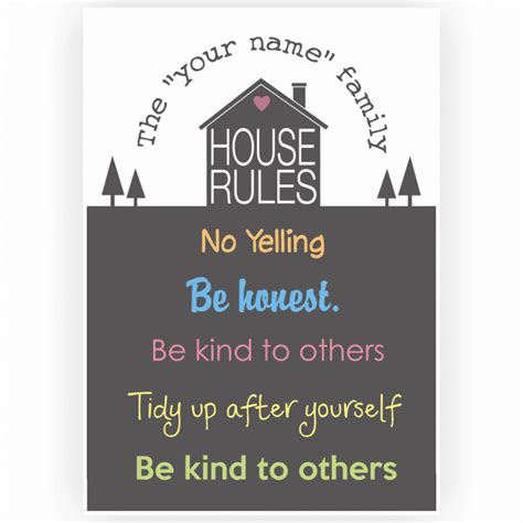House Rules Poster With Custom Name And Rules