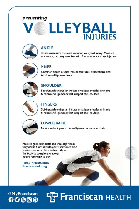 Preventing Common Volleyball Injuries Franciscan Health