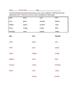 An adverbial objective or adjective complement), which is a noun that acts like an adverb modifying a verb, an adjective, or an adverb. Halloween Noun, Identifying Verb, Adjective Worksheet | TpT