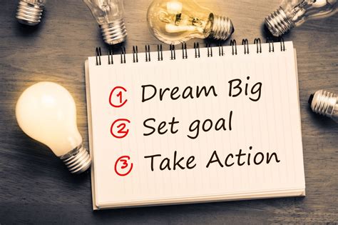 How To Define Your Marketing Goals Cayenne Consulting