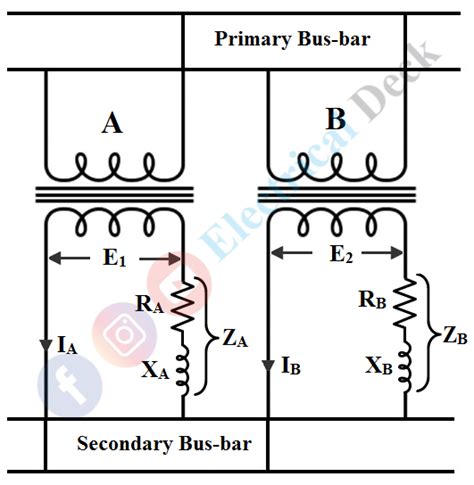 Parallel Operation Of Single Phase Transformers